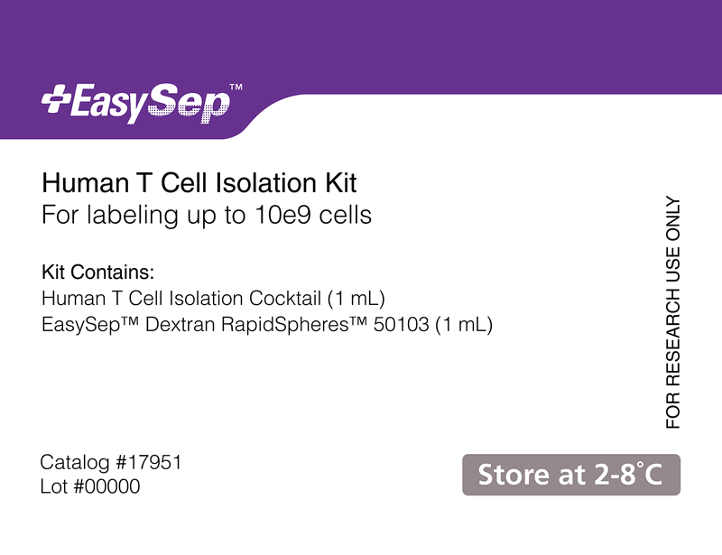 EasySep Human T Cell Iso Kit